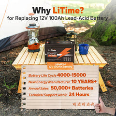 LiTime 12V 100Ah LiFePO4 Lithium Deep Cycle Battery