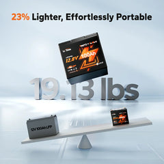 LiTime 12V 100Ah Xtra-Mini Bluetooth Small LiFePO4 Deep Cycle Battery