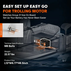 LiTime 12V 100Ah Marine Deep Cycle Battery for Electric Outboard Trolling Motor