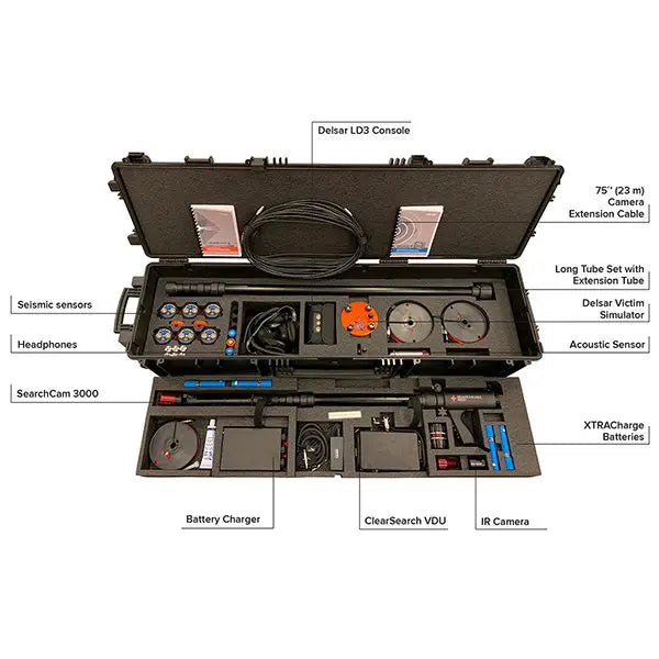 Disaster Deployment Kit - All-in-One Toolbox