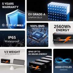 LiTime 12V 200Ah LiFePO4 Deep Cycle Lithium Battery