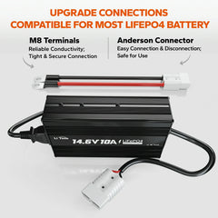 LiTime 12V (14.6V) 10A LiFePO4 Battery Charger