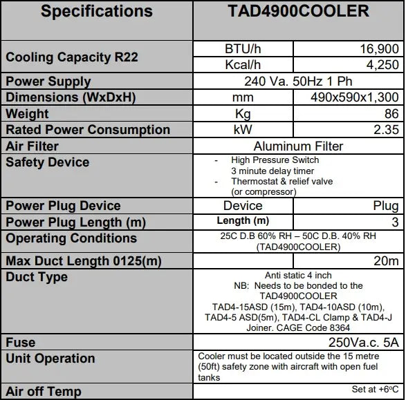 TAD4900 Portable Air Conditioner
