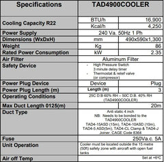 TAD4900 Portable Air Conditioner