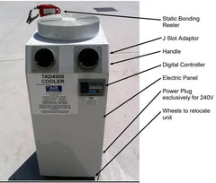 TAD4900 Portable Air Conditioner